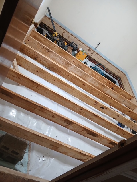 Project Phase 2 Project #1